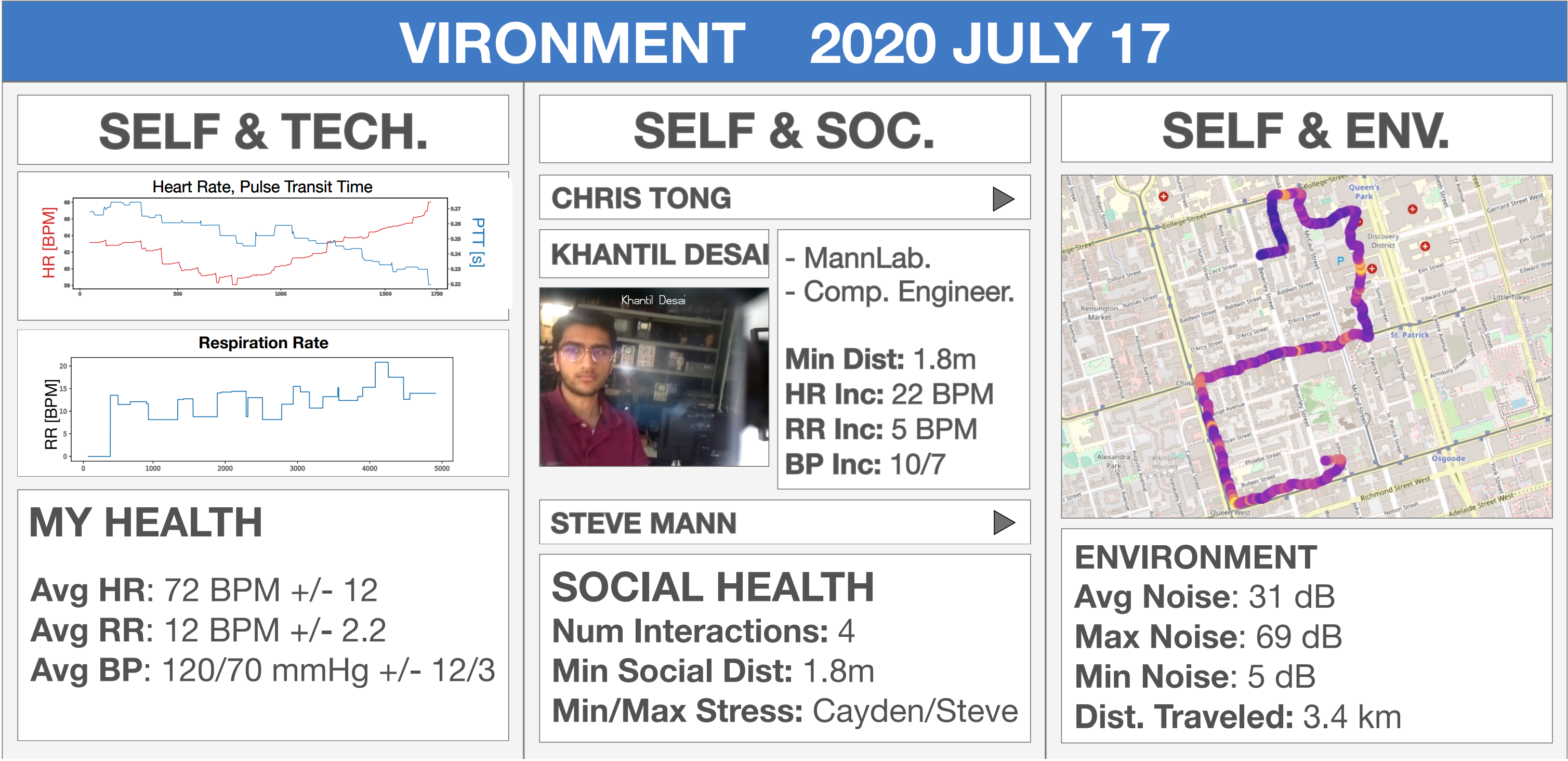 gui for smart glasses control